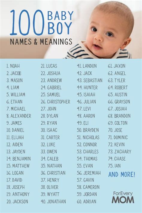 names for cute guys|cutest name for boy.